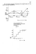 The Electron Book: Basic, Sound And Graphics scan of page 227