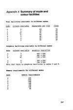 The Electron Book: Basic, Sound And Graphics scan of page 287