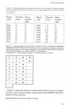 The Electron Micro Guide scan of page 91