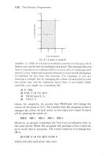 The Electron Programmer scan of page 132