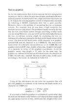 The Electron Programmer scan of page 149