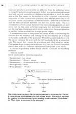 The Hitch Hiker's Guide To Artificial Intelligence scan of page 56