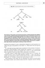 The Hitch Hiker's Guide To Artificial Intelligence scan of page 69