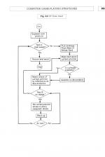 The Hitch Hiker's Guide To Artificial Intelligence scan of page 191