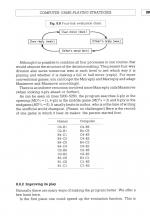 The Hitch Hiker's Guide To Artificial Intelligence scan of page 209