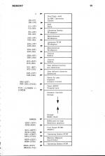 The Programmers' Troubleshooting Guide scan of page 99