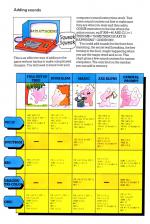 Write Your Own Adventure Programs For Your Microcomputers scan of page 29