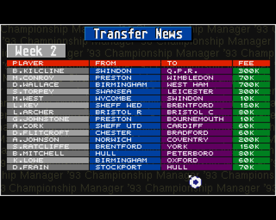 Championship Manager '94: End of Season Edition