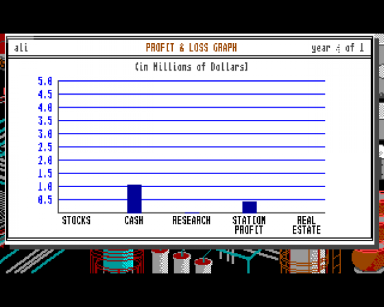 Oil Barons Screenshot 6 (Amiga 500)