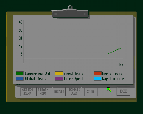 Cash Screenshot 7 (Amiga 500)