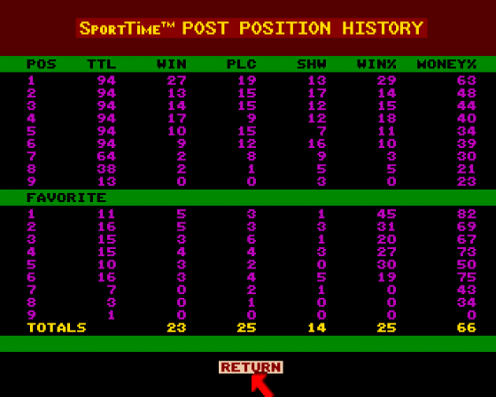 Horse Racing Screenshot 8 (Amiga 500)