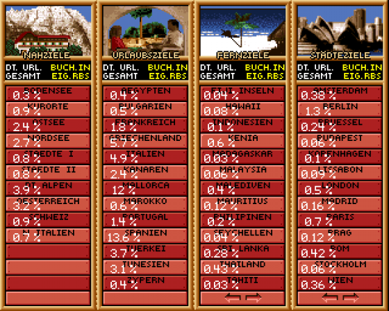 Travel Manager Screenshot 12 (Amiga 500)