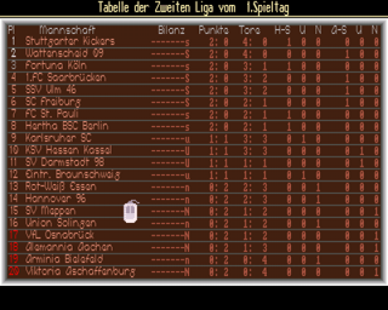 Bundesliga Manager Screenshot 5 (Amiga 500)