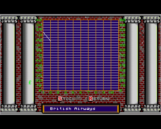 Stock Market Screenshot 7 (Amiga 500)