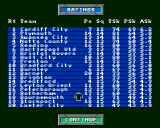 Premier Division Screenshot 6 (Amiga 500)