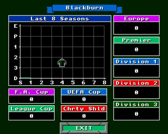 Premier Division Screenshot 8 (Amiga 500)