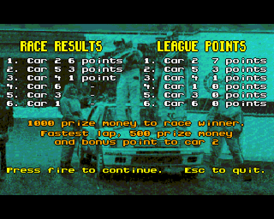 Works Team Rally Screenshot 5 (Amiga 500)