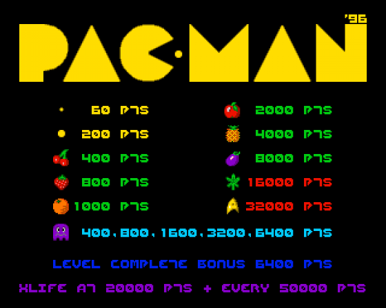 Pac Man 1996 Screenshot 5 (Amiga 1200)