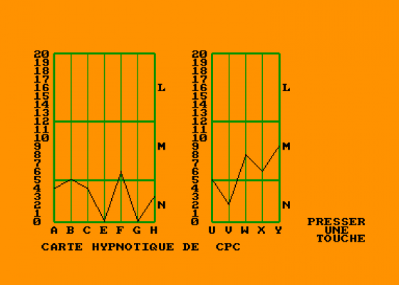 Hypnose