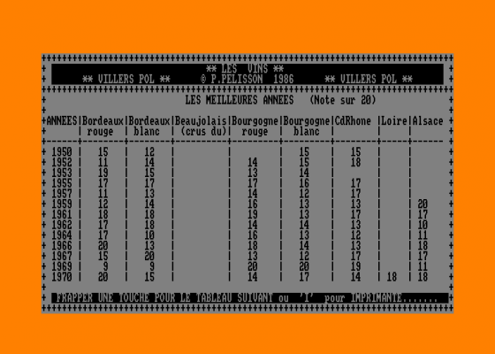 Les Vins Screenshot 5 (Amstrad CPC464)