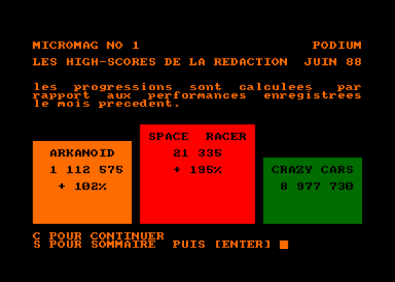 Micr0mag 1 Screenshot 5 (Amstrad CPC464)