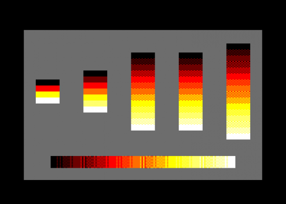 Test Interlace Color