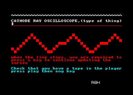 Cathode Ray Oscilloscope