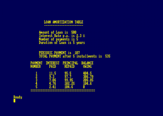 Loan Amortization Table