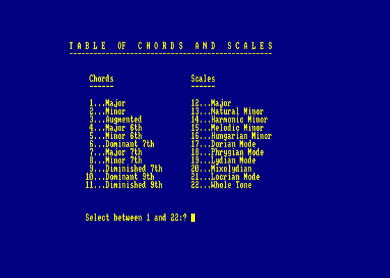 Musical Chords And Scales