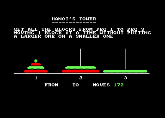 The Tower Of Hanoi