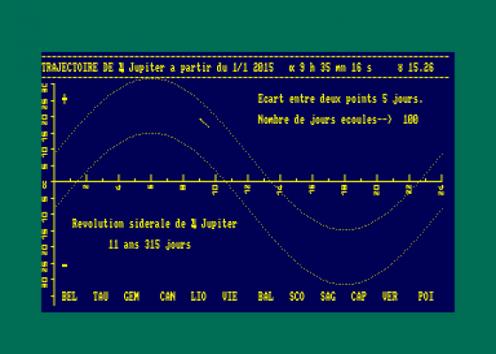 Trajectoire Des Planetes