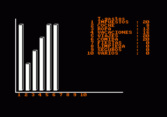 Data Amstrad 10