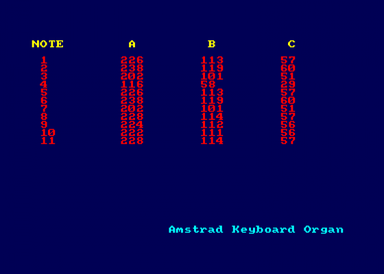 Amstrad Keyboard Organ