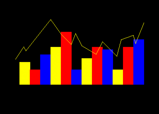 Schneider CPC Grafik-Programmierung