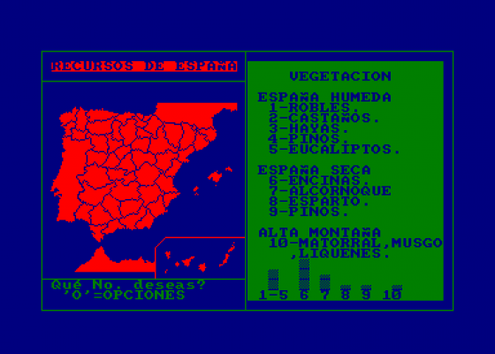 Geografia De Espana