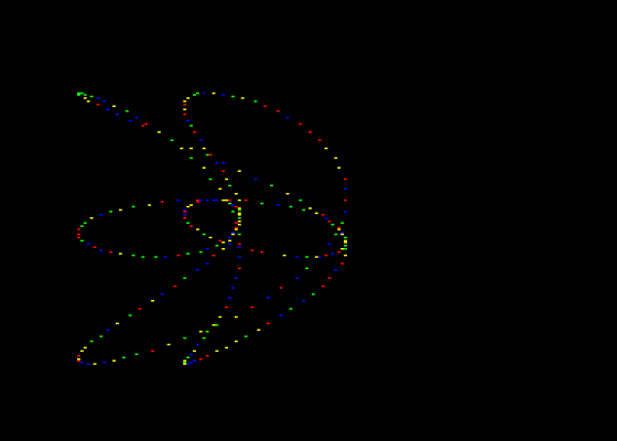 Lissajous Screenshot 5 (Amstrad CPC464)