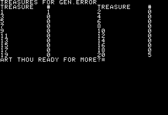 Dunjonquest: Temple Of Apshai Screenshot 23 (Apple II)