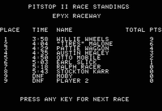 Pitstop II Screenshot 5 (Apple II)