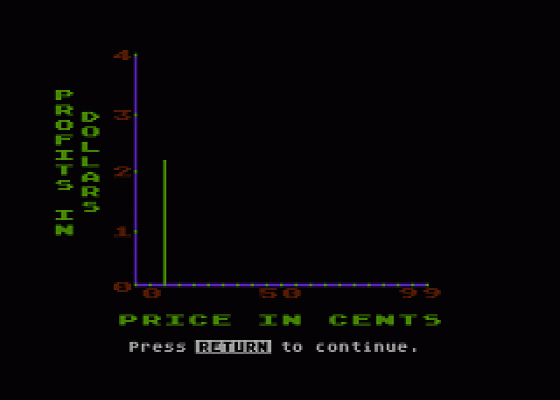 The Market Place Screenshot 6 (Atari 400/800/600XL/800XL/130XE)