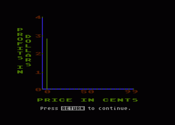 The Market Place Screenshot 6 (Atari 400/800/600XL/800XL/130XE)