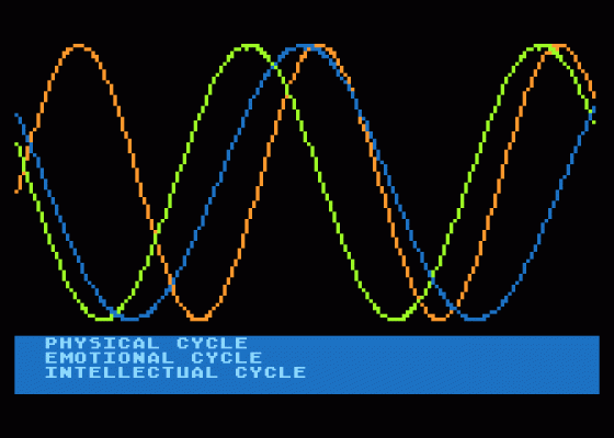 Biorhythm Graphing and Prediction Screenshot 1 (Atari 400/800/600XL/800XL/130XE)