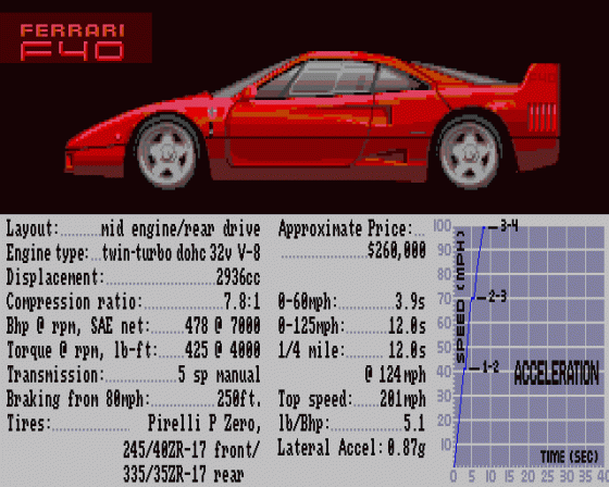 Test Drive II: European Challenge Data Disk Screenshot 8 (Atari ST)