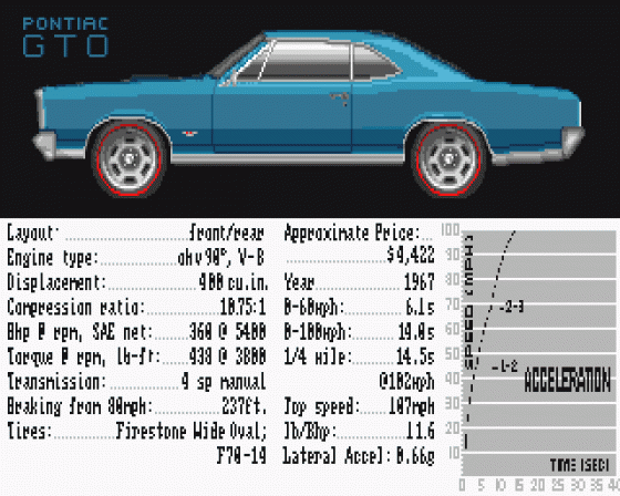 Test Drive II: Muscle Cars Data Disk