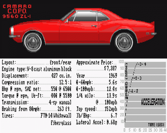 Test Drive II: Muscle Cars Data Disk Screenshot 8 (Atari ST)