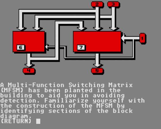 Hacker II: The Doomsday Papers Screenshot 6 (Atari ST)