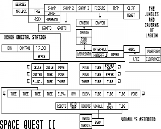 A Hitchhikers Guide to Sierra Games 1.06 Screenshot 8 (Atari ST)