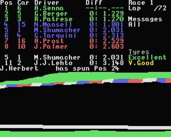 Grand Prix Manager Screenshot 12 (Atari ST)