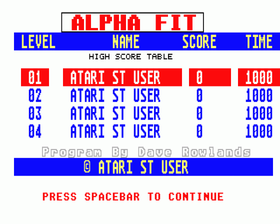 Alpha Fit