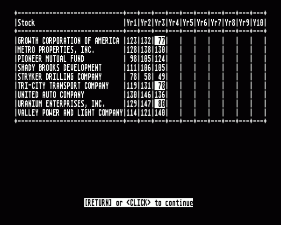 STocks &  Bonds 2.0 Screenshot 7 (Atari ST)