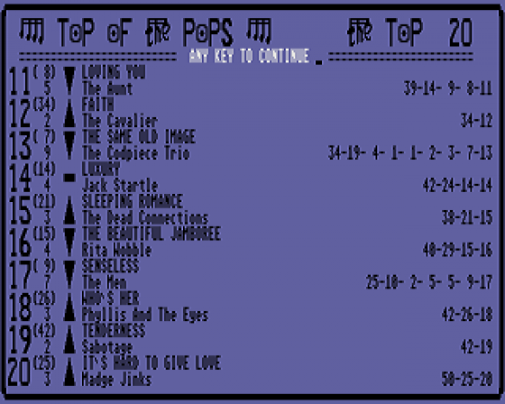 Top of the Pops Screenshot 10 (Atari ST)